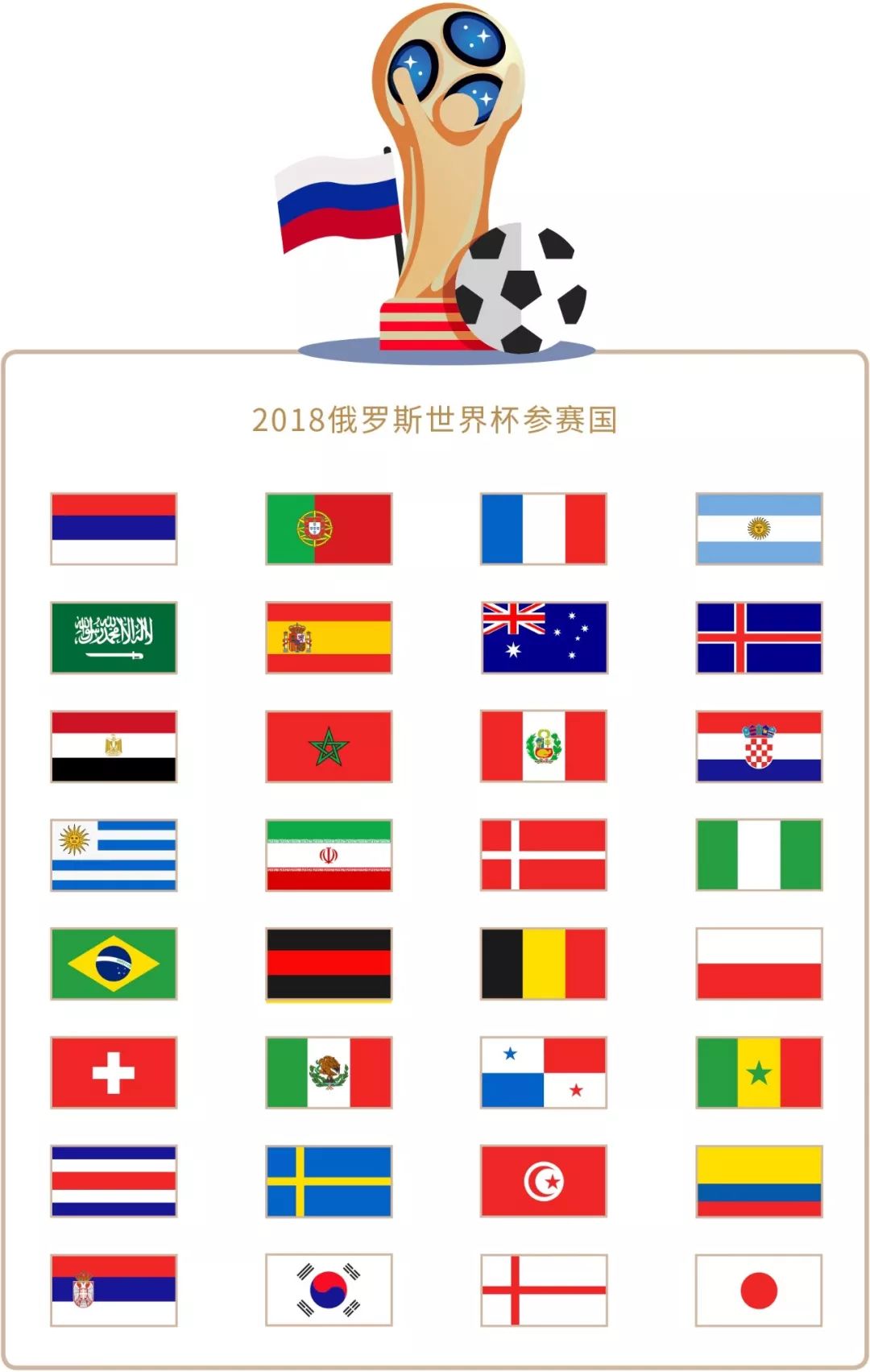 布伦特福
