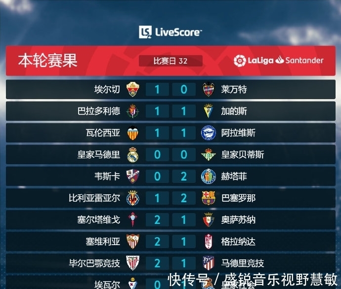 物理效应